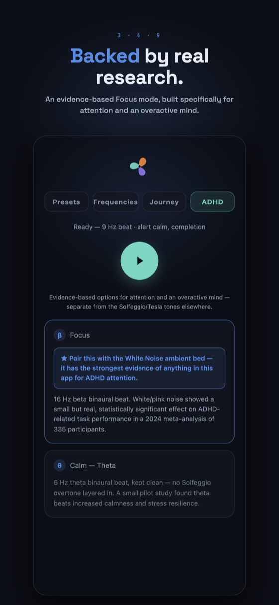 The ADHD screen with the Focus and Theta options